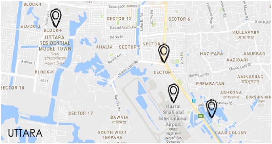 why buy an apartment in uttara 559837