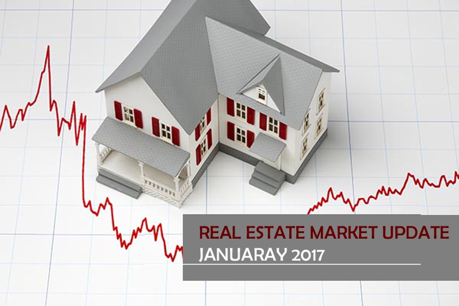 real estate update jan 17 699131